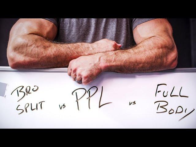 WHY Your Training Split Is NOT Building Muscle (PPL | BRO | FULL BODY!)