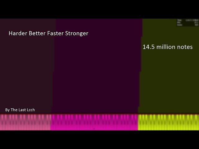 [Black MIDI] Harder Better Faster Stronger 14 million notes - The Last Lcch