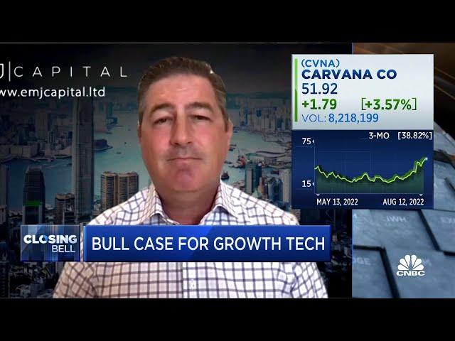 June 16th was the bottom for certain tech stocks, says EMJ Capital's Eric Jackson