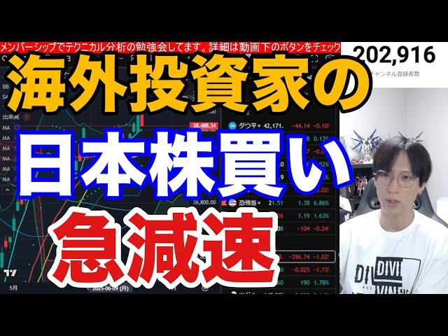 6/19【海外勢の日本株買いが激減。日経平均396円急落。来週が勝負所か】半導体株利食い先行。ドル円145円越え。米国株、ナスダックも中東情勢睨みSQ軟調。仮想通貨ビットコイン高値推移。
