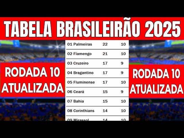 TABELA DO BRASILEIRÃO - Campeonato Brasileiro | CLASSIFICAÇÃO DO BRASILEIRÃO