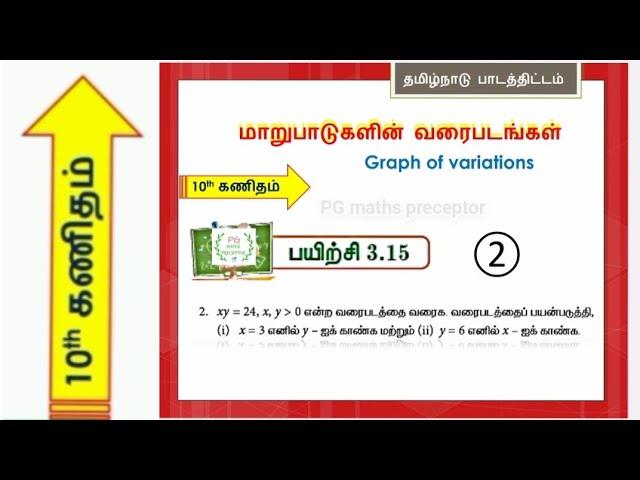 #10th Maths graph | Exercise 3.15 - 2