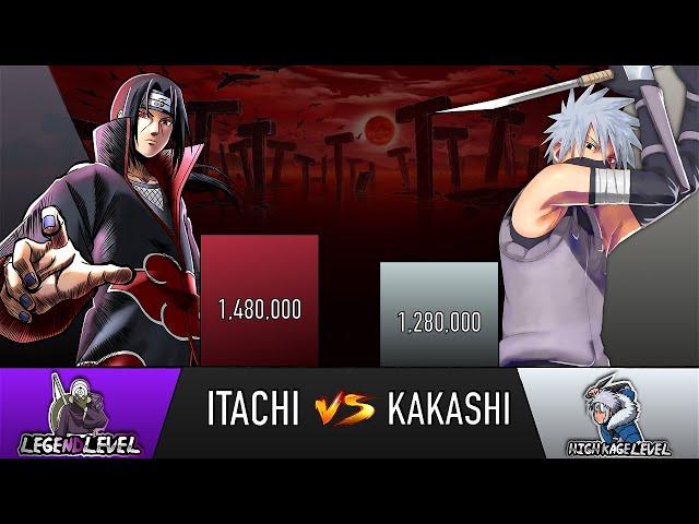 ITACHI VS KAKASHI POWER LEVELS - AnimeScale