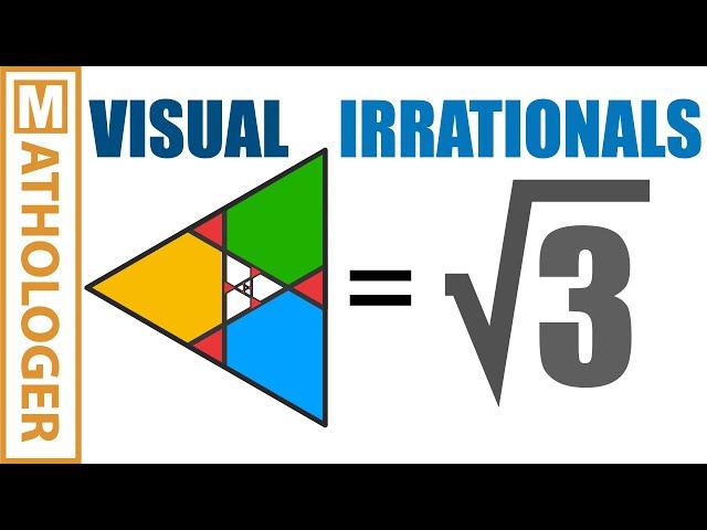 Visualising irrationality with triangular squares