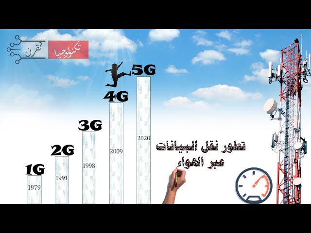 1G, 2G, 3G, 4G & 5G  تطور نقل البيانات بين اجيال الاتصالات اللاسلكية