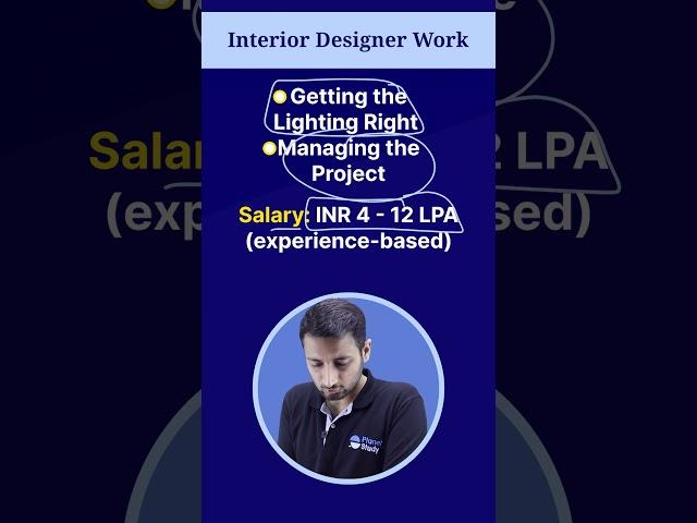 What is the Work of an Interior Designer?#shorts