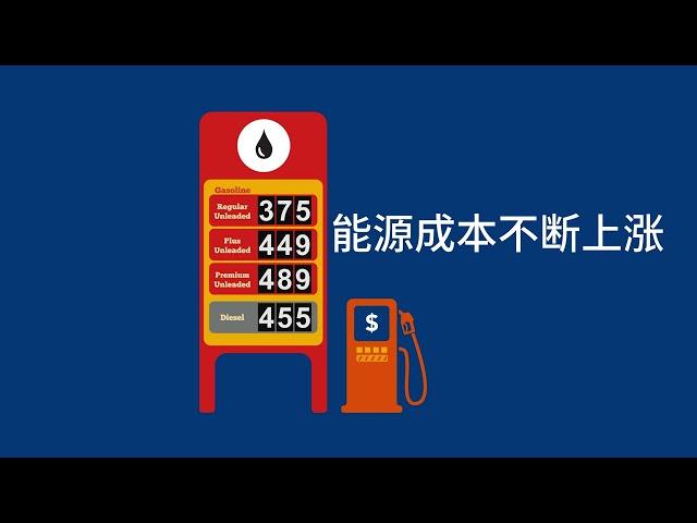 2022年1月《世界经济展望》更新