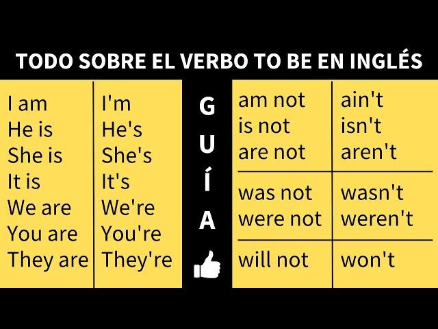 Cómo Usar el Verbo TO BE en Inglés