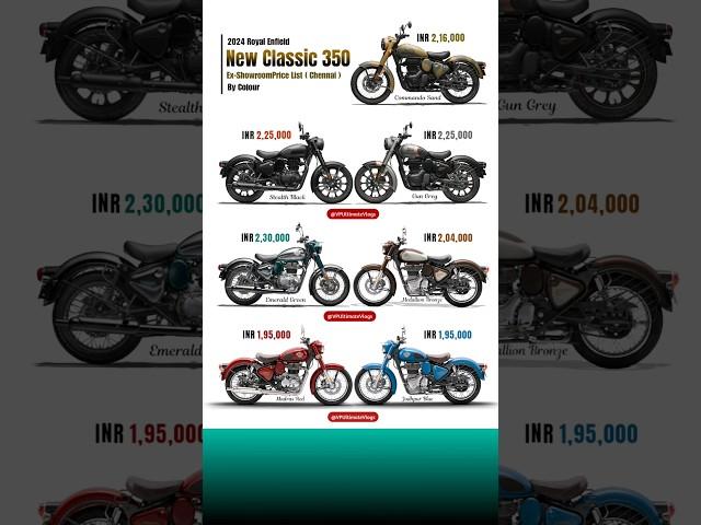 2024 Royal Enfield New Classic 350 |  Price List 