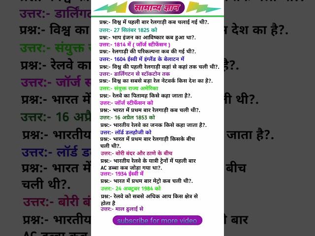 Top 20 GK Question  || GK Question ll GK Question and Answer #gk​ #gkfacts​ #gkinhindi​