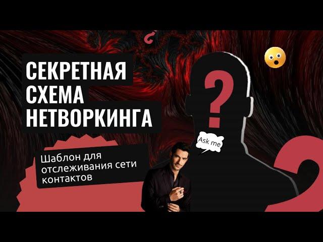 Как стать частью любой организации? \\ Как построить свою сеть контактов?