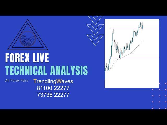 Live Technical Analysis 12.08.2020