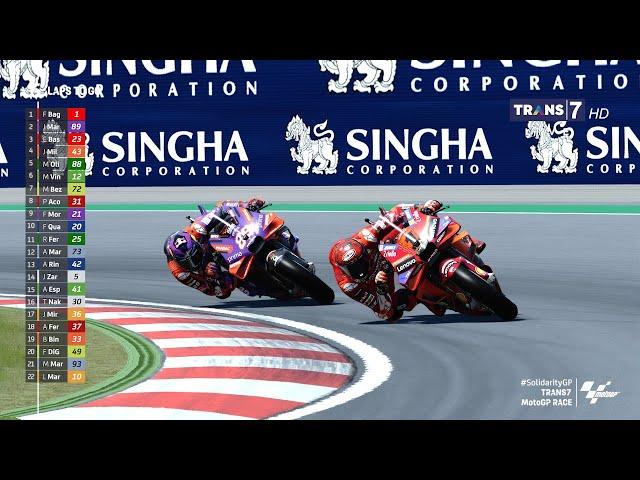 LIVE MOTOGP HARI INI  SIARAN LANGSUNG MOTOGP CATALUNYA 2024, MOTOGP HARI INI