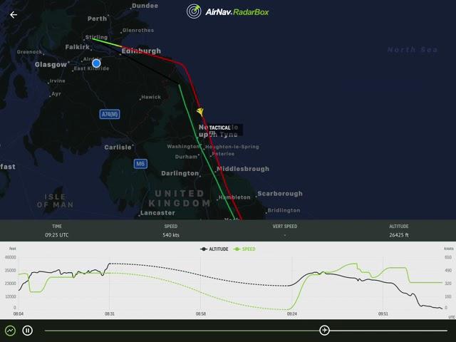 USAF F-15E Scottish Mission Mode-S Hex Code #AE17A6 - TACTICAL - Callsign #HOWLR11