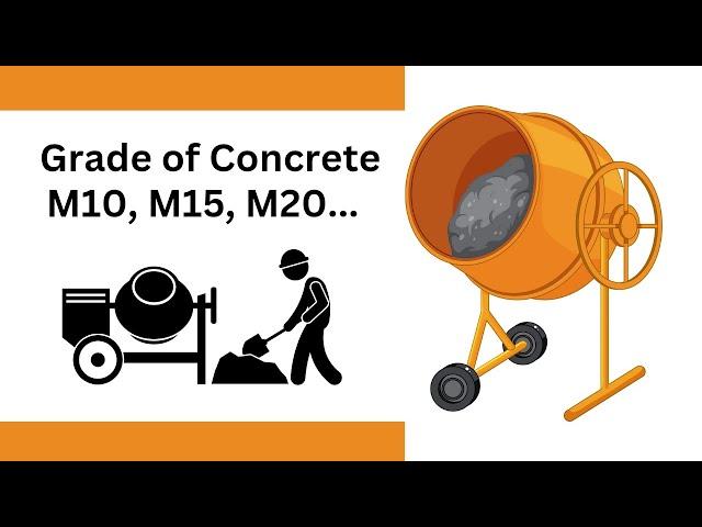 Understanding Grades of concrete/Classification of Concrete grades