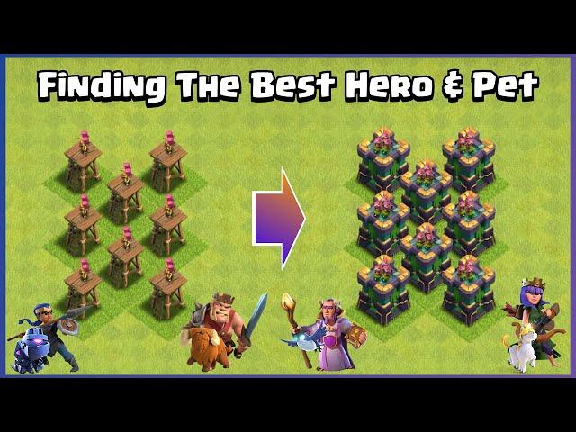 Every Level Heroes & Pets VS Every Level Archer Tower Formation | Clash of Clans