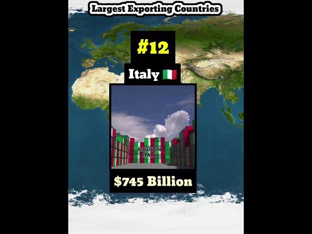 Top 30 Largest Exporting Countries | Country Comparison | Data Duck