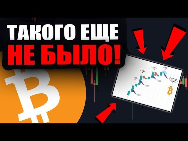 BITCOIN делает то, чего мы можем и не ожидать! [В его 10-летней истории ...] Биткоин BTC Новости