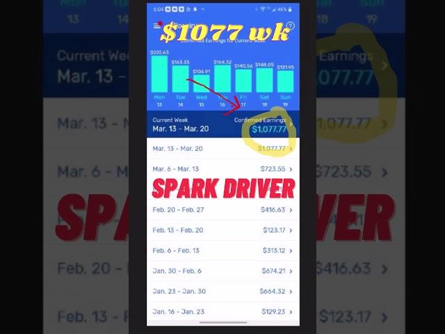 1,077 Spark Week  First $1k Wk On App