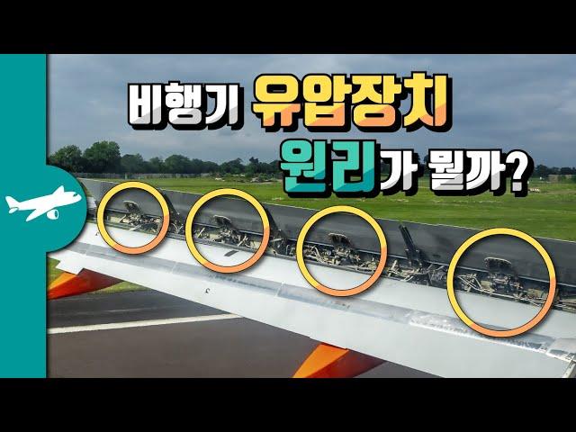 비행기 유압장치, 원리가 뭘까? - A320의 유압계통