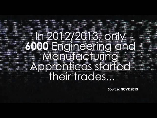 MIGAS Apprentices & Trainees - 50in50 - Avoid a Skills Shortage