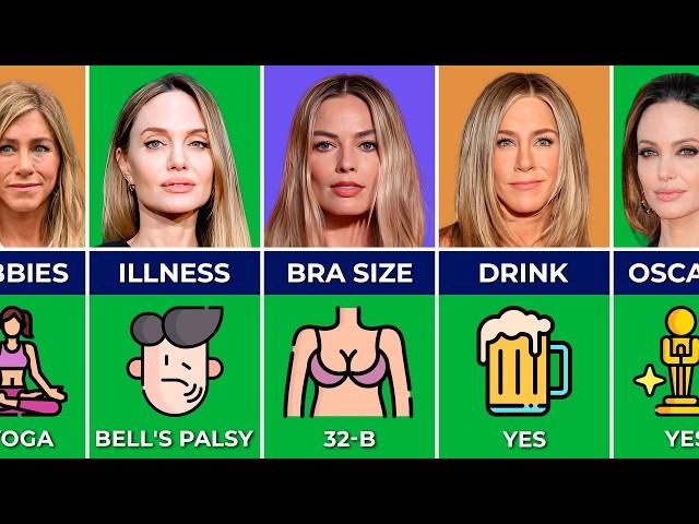 Comparison: Angelina Jolie vs Margot Robbie vs Jennifer Aniston