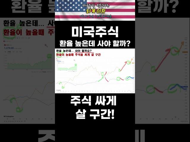 미국주식 환율 높은데 사야 할까?