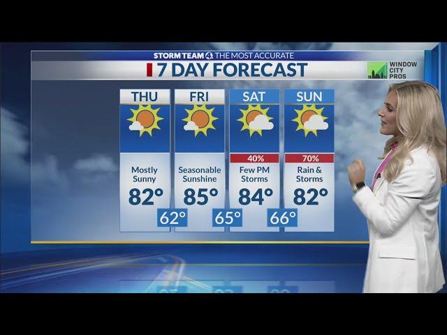 Storm Team 4: Morning Forecast for Thursday, Aug. 18