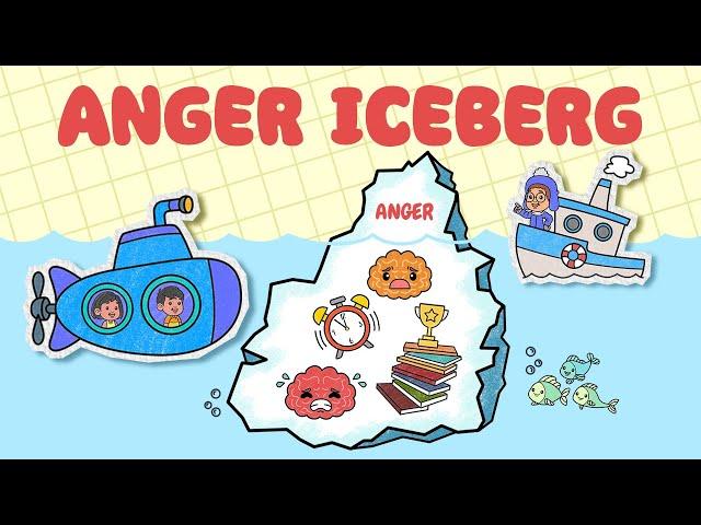 Anger Iceberg Activity – Anger Management For Kids – What’s Beneath The Surface?