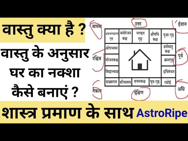 Vastu kya hai, Vastu ke anusar ghar ka naksha kaise banaye, home layout according to vastu,