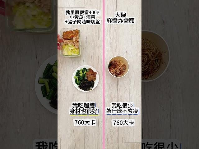 為什麼吃很少還不會瘦？就是吃錯食物，減重不是只看熱量吃了沒飽足感就會不自覺再東吃西吃，所以你才會吃很少還瘦不下來！#減重 #減脂肪 #減脂餐