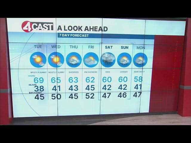 December 10, 2024 San Francisco Bay Area weather forecast