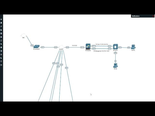 Palo Alto Firewall PANOS 8.0.1 Initial Setup