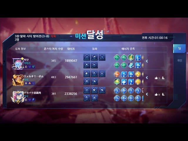 SMC | 메카시티 zero | 차원전장 | 챕터 3 | 지옥 3인 | 히바리