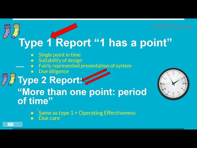 CISSP Updated SOC Reports 2021 - Domain 6 with Mnemonics
