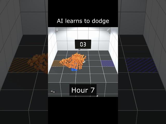 AI Learns to Dodge  #ai #deeplearning #aiwarehouse