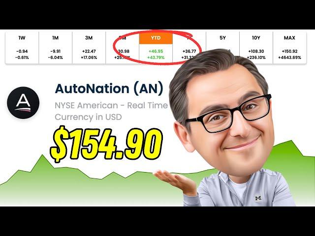 Surprise! AutoNation Stock on Stock Analyzer | $AN Stock Analysis | Best Stocks to Buy Now