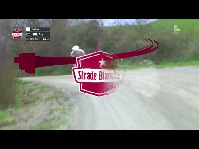 Strade Bianche 2024