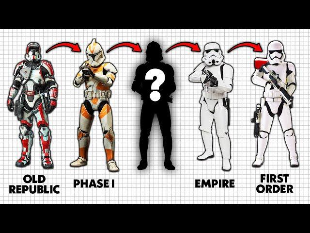 The Complete History of the Stormtrooper