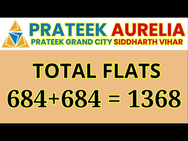 Prateek Aurelia Siddharth Vihar EWS LIG Flats Scheme Lottery Draw Date Location | Number of Flats