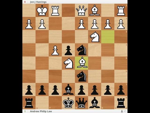 Brilliant Checkmate Combination | Hastings vs Law 1994
