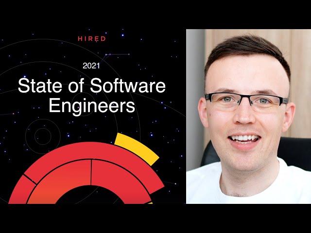 Hired 2021 State of Software Engineers - Analysis