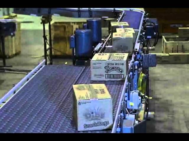 Roller Top Conveyor Systems