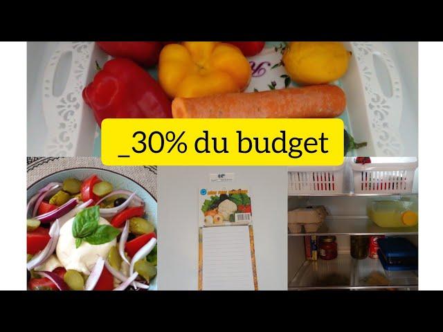 Comment réduire le budget course mois difficile?Gestion frigo et liste de course 0 déchets