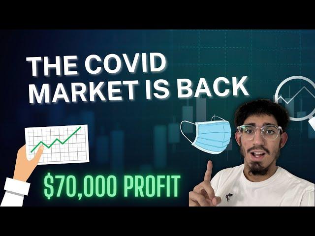 THE COVID MARKET IS BACK!?