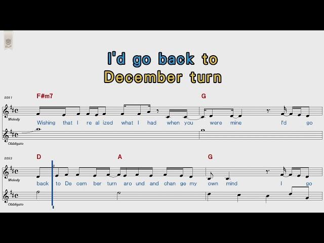 Taylor Swift   Back To December POP Song Score Karaoke