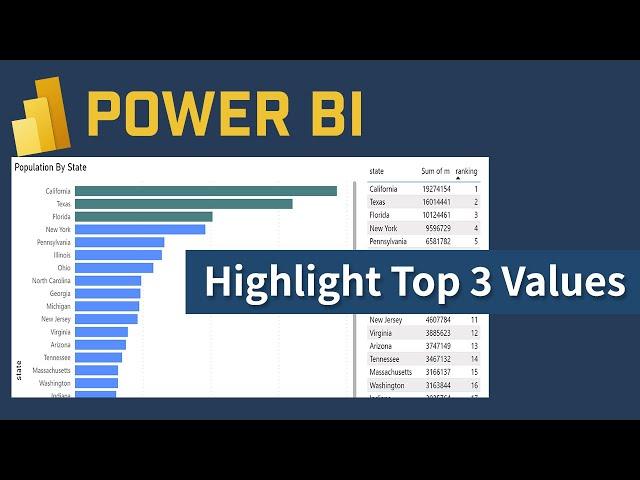 2 Ways To Highlight Top 3 Values In Power BI