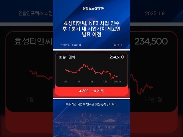 효성티앤씨, 특수가스 사업부 인수로 기업가치 3배 상승?