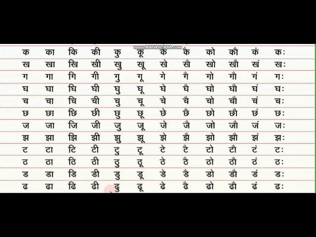 hindi barakhadi- Writing and Pronunciation