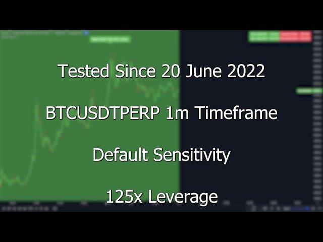 Bitcoin 1 minute Scalping Strategy Backtest - BTC Tradingview Indicator - Infinity Algo